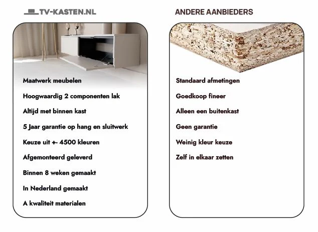 TV-meubel Zyan - Zwevend - MDF - 2 kleppen - Image 4